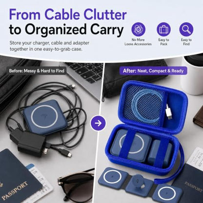 ANKHOH Travel Case for Iseyyox/for RTOPS/for QUZUDN 3 in 1 Wireless Charger - color: Blue
