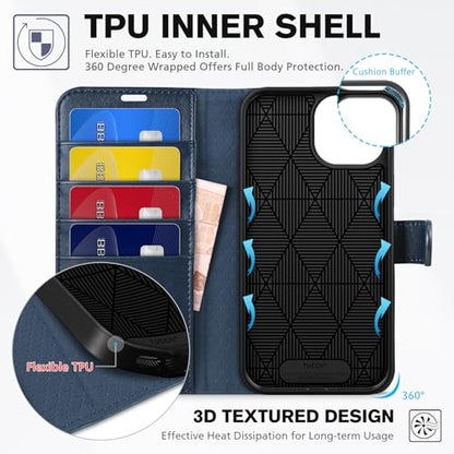 TUCCH Case Wallet for iPhone 15 (6.1") 2023, RFID Blocking Folio, Dark Blue | 4 Card Holders, Kickstand, PU Leather, Magnetic Closure, Shockproof TPU Shell, Protective Flip Cover - color: Dark Blue