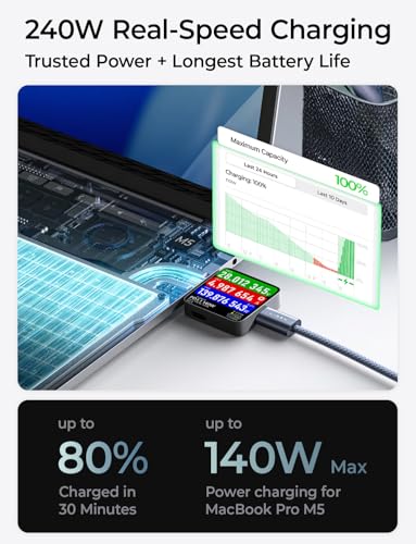 LISEN 10FT USB C Cable Fast Charging, 240W Long USB C to USB C Cable - color: Midnight, size: 10FT+10FT