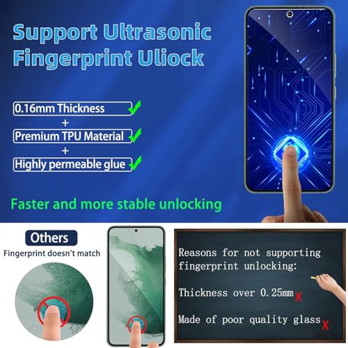 TPU Privacy Screen Protector for Samsung Galaxy S22 6.1", 3 Pack - size: Samsung Galaxy S22