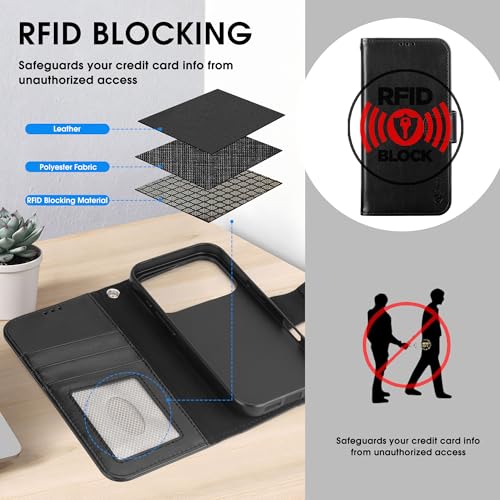 Arae Compatible with iPhone 17 Pro Case Wallet with Card Holder, Wristlet Strap Wallet Flip Cover for iPhone 17 Pro 6.3 inch Men/Women, RFID Blocking, Kickstand, Black - color: Black, size: iPhone 17 Pro 6.3 inch