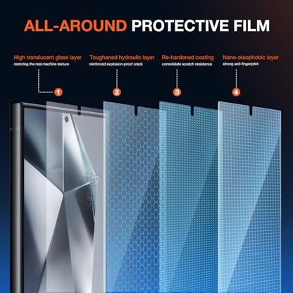 KUZOOM HD Clarity 9H+ Screen Protector for Samsung Galaxy S25 Ultra, 2 Pack - color: Galaxy S24 Ultra Transparent