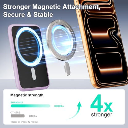 SHANSHUI Wallet for Magsafe, Stretchy Magnetic Phone Wallet Card Holder for Back of Phone Pocket Comaptible for iPhone & Most Smartphone (Light Purple - color: Light Purple
