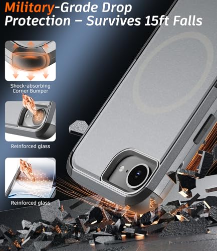 Heavy Duty Case for iPhone 17e & iPhone 16e - Military Grade Drop Proof Protective Cover [Compatible with MagSafe],with Screen Protector, Shockproof, Anti-Slip (Gray) - color: Gray