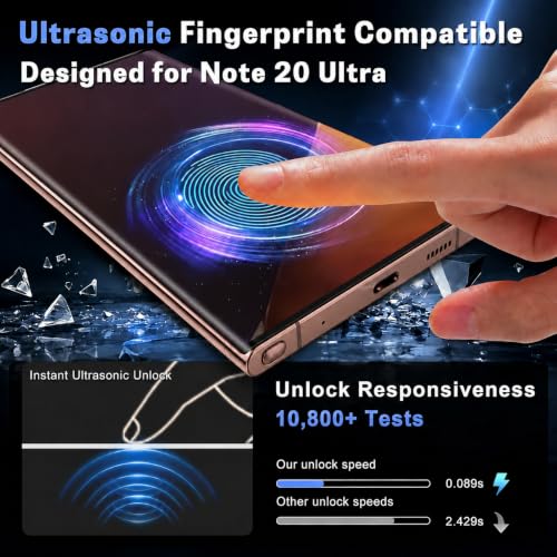 JZG 2 Pack Screen Protectors for Samsung Galaxy Note 20 Ultra with 2 Pack Camera Lens Protectors, Flexible Film, Ultrasonic Fingerprint Compatible, Full Coverage, No Edge Lifting