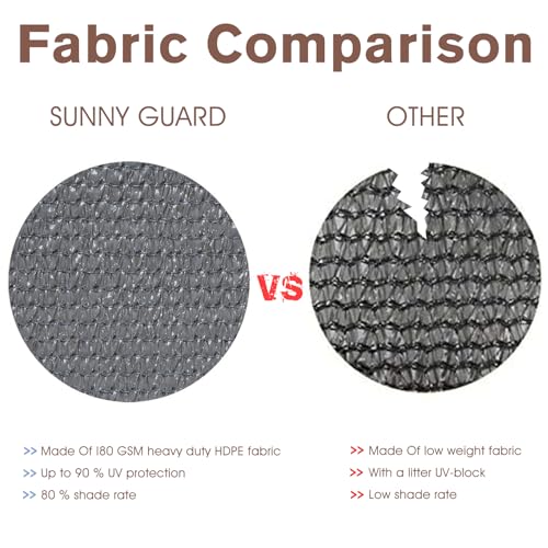 SUNNY GUARD 3' x 16' Balcony Privacy Screen, HDPE Patio Railing Cover Fence - color: Dark Gray, size: 0 3' x 1 6'