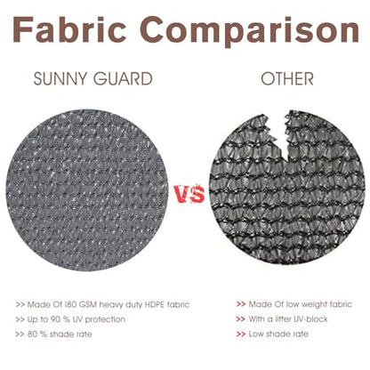 SUNNY GUARD 3' x 16' Balcony Privacy Screen, HDPE Patio Railing Cover Fence - color: Dark Gray, size: 0 3' x 1 6'