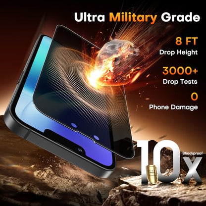TOCOL for iPhone 17e Privacy Screen Protector - color: Privacy