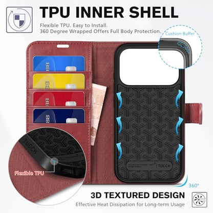 TUCCH Case Wallet for iPhone 17 Pro (6.3"), RFID Blocking Folio, Dark Red | 4 Card Holders, Kickstand, PU Leather, Magnetic Closure, Shockproof TPU Shell, Protective Flip Cover - color: Dark Red