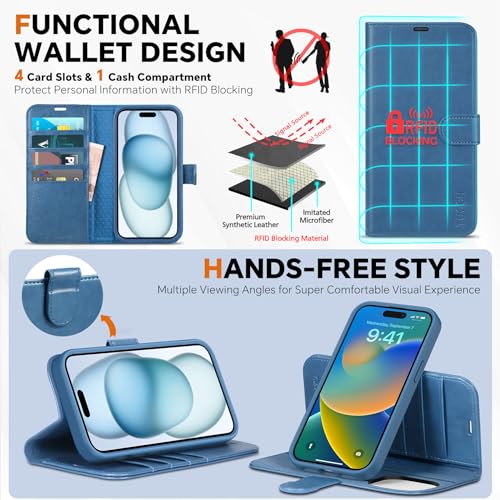 TUCCH 2-in-1 Removable Wallet Case for iPhone 15 (6.1") 2023, Light Blue | RFID Blocking, 4 Card Holders, Kickstand, Wireless Charging, Shockproof TPU, PU Leather, Magnetic, Flip Cover - color: Lake Blue (2-in-1 Detachable)