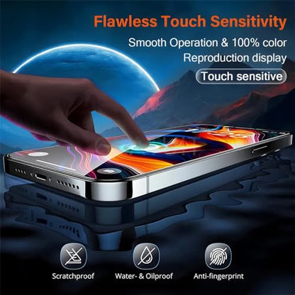 Hydrogel Film Screen Protector for iPhone 16 Pro Max, 2 Pcs Transparent Soft TPU Protective Film (NOT Tempered Glass) [Clear HD] [High Sensitivity] [Fingerprint Unlock Compatible] - color: iPhone 16 Pro Max