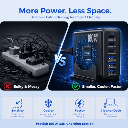 180W GaN Multi Charger Station, USB Charger Block, Desktop Charging Station - color: Black-180
