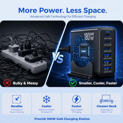 180W GaN Multi Charger Station, USB Charger Block, Desktop Charging Station - color: Black-180
