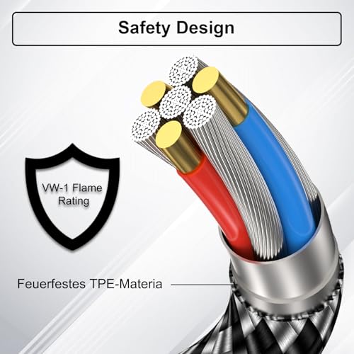 Phone Charger Cord 2Pack 10FT USB Lighting Cable Nylon Braided Phone Cords Fast Charging 10 ft Compatible with Phone 13 12 11 Pro Max XR XS X 8 7 6 Plus SE Pad and More