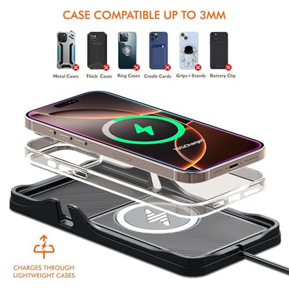 Wireless Car Charger Pad for iPhone 17/16/15/14/13/12 & Samsung, Non Slip Fast Wireless Charging Pad for Car Dashboard Console, Portable USB A Phone Charger for Vehicle SUV Truck Travel