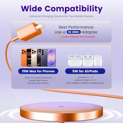 15W Magnetic Fast Charging Pad, Wireless Charger for Apple MagSafe - color: Orange*3
