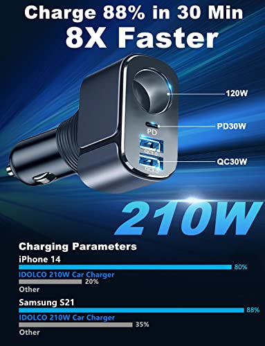 4 in 1 USB C Car Charger Adapter, 210W Multi USB Cigarette Lighter Adapter