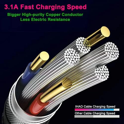 USB A to USB C Cable with Purple LED Light Strip, Suitable for Almost All Tyoe-C Devices, Supports Fast Charging, Data Transfer, Night Vision Illumination, Portable 39 inches. - color: USB A TO C Purple