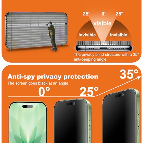 2-Pack Matte Privacy Screen Protector for iPhone 17 & 16 Pro,Anti-Glare & Anti-Spy,Anti-Fingerprint,Smooth as Silk,Easy Installation, Military-Grade 9H Hardness - size: iPhone 17 / iPhone 16 Pro