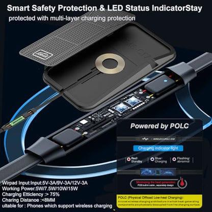 Wireless car Charger Charging pad,POLMXS No-Slip Wireless Phone Charger for car Cell Phone Cordless Charging mat Compatible with iPhone 16/15/14/13/12 Galaxy S23 S22 S21 Note10(C17)