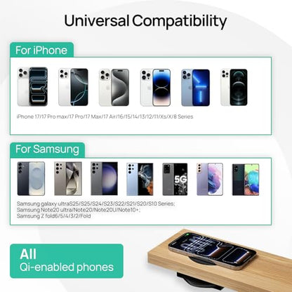 KPON Invisible Wireless Charger,30mm Under Desk Charger Mat, Furniture Table Nightstand Desktop Charging Station for iPhone17/16/15/14/13/12/Samsung/LG/Google Pixel Desk Essentials(with QC Adapter)