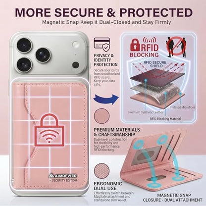 MagSafe Wallet Stand with ID Window, 7 Card Holder with RFID Blocking for MagSafe Phone and Case, Slim Leather Magnetic Wallet for iPhone 17e/17/16/15/14/13/12 Series(Pink) - color: Pink