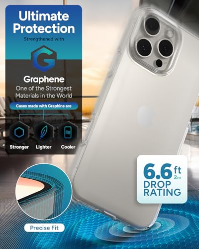 ZAGG Crystal Palace Lite Case for iPhone 16 Pro Max - Ultra-Slim, Ultimate Drop Protection with Graphene Reinforcement, Anti-Yellowing Technology, Wireless Charging Compatible, Clear - size: iPhone 16 Pro Max, style: Without Magsafe