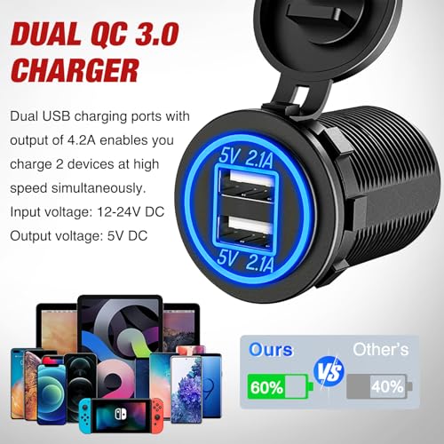 Nilight 4 in 1 Charger Socket Accessory Switch Panel On Off Rocker Toggle - color: 4 in 1 Blue