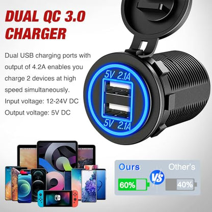 Nilight 4 in 1 Charger Socket Accessory Switch Panel On Off Rocker Toggle - color: 4 in 1 Blue