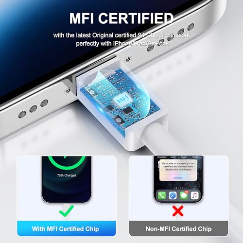 iPhone Charger Fast Charging Original [Apple MFi Certified] 2 Pack Type C Wall Charger Block with 2 Pack 6FT Long USB C to Lightning Cable for iPhone 14/13/12/12 Pro Max/11/Xs Max/XR/X/AirPods Pro