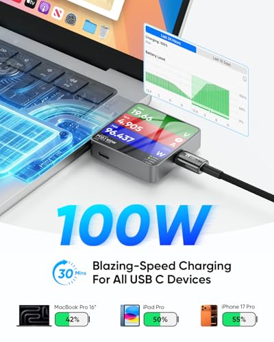 SUNGUY 100W USB C Cable 3.3FT 2Pack, 5A USB C Cable with E-Marker Chip - size: 3.3FT
