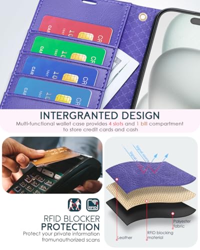 OCASE for iPhone 16 Plus Wallet Case, PU Leather Crossbody Phone Case with Removable Shoulder Strap, Kickstand, RFID Blocking Card Slots, Flip Folio Phone Cover 6.7 Inch 2024, Purple - color: Purple, size: iPhone 16 Plus