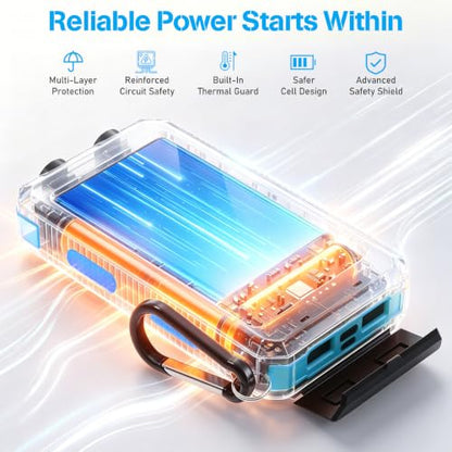 Solar Power Bank 38800mAh Portable Charger for iPhone18/17/16, Samsung - color: Sky Blue