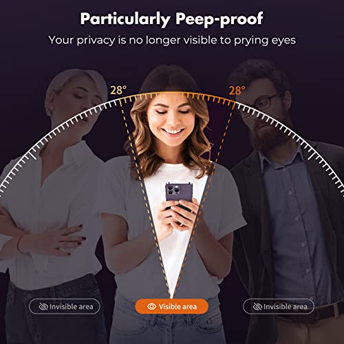UNBREAKcable Privacy Screen Protector for iPhone 14 Pro Max, 2-Pack - size: iPhone 14 Pro Max