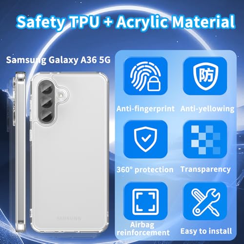 for Samsung Galaxy A36 5G TPU Phone Case (Transparent) | Transparent TPU Smartphone Case, Anti-Fingerprint, Shockproof, Ultra-Thin Durable Protective Cover for Samsung Galaxy A36 - color: Transparent