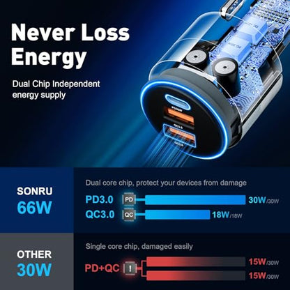 USB C Car Charger for iPhone 16, 66W Car Cigarette Lighter Adapter USB Fast Car Charger PD 30W+Dual QC3.0 [Metal Shell] [Ambient Light] for iPhone 16 15 14 13 Pro Max Samsung Galaxy Note Google Pixel