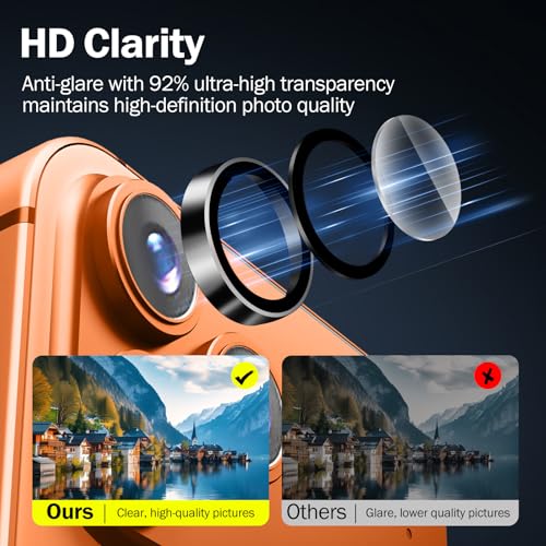 2 Pack Camera Lens Protector for iPhone 17 Pro Max/17 Pro/16 Pro Max/16 Pro/15 Pro | Ultra-tough Lens Cover | HD Tempered Glass | Black | Compatible with iPhone 15 Pro Max - color: for 17 Pro Max /17 Pro/16 Pro/16 Pro Max/15 Pro/15 Pro Max