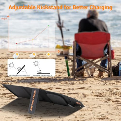 30W Solar Panels Charger Portable Foldable with USB-C USB-A MC4 DC - size: 30W
