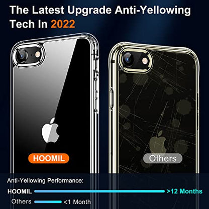 HOOMIL for iPhone SE 3rd/2nd Gen, iPhone 7/iPhone 8, Non-Yellowing, Drop Protection, Anti-Scratch Transparent Hard Back Phone Cover - White - color: White, size: iPhone 7/8/SE 2020/2022
