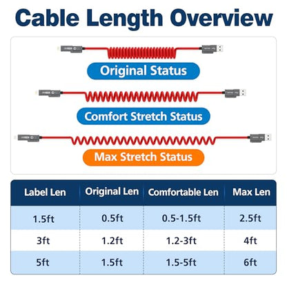 AGVEE 1.5ft 4-in-1 Coiled Multi Charging Charger Data Transfer Cable - color: Red, size: 1.5ft