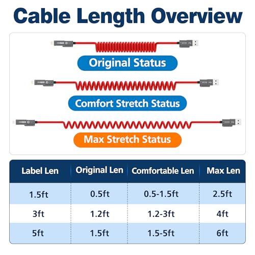 AGVEE 5ft 4-in-1 Coiled Multi Charging Charger Data Transfer Cable - color: Red, size: 5ft