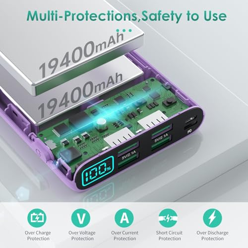 Portable Charger 38800mAh,LCD Display Power Bank,5 USB Outputs Battery Pack Backup, USB-C 3A in&Out Travel Essential Portable Phone Charger for iPhone 18/17/16/15/14 Pro,Android… - color: Purple