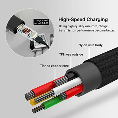 Puxnoin Multi Charging Cable, 6FT 2Pack Multi Charger Cable