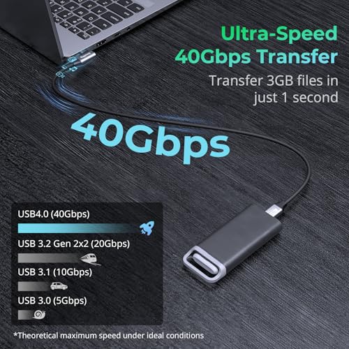 SMALLRIG USB4 40Gbps USB-C Cable 240W & 8K@60Hz Video 35cm/13.8in - 5075 - size: 35 cm/13.8 in, style: Straight to Angled