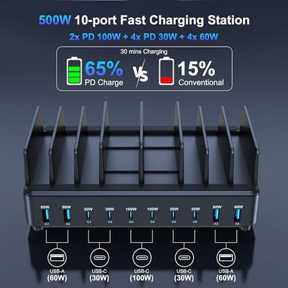 chipofy 500W Charging Station for Multiple Devices with Stand