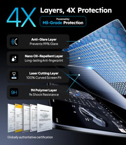 Wigoo for Tesla Model 3 & 2025 Model Y Screen Protector, 15.4", Matte - size: Model 3 (2024~2026)