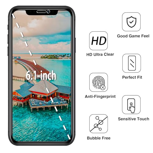2 Pack Privacy Screen Protector for Apple iPhone 11, iPhone XR