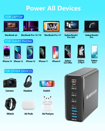 MEKIOJEO Aluminum Alloy 260W USB C Charger GaN Fast USB C Charging Station