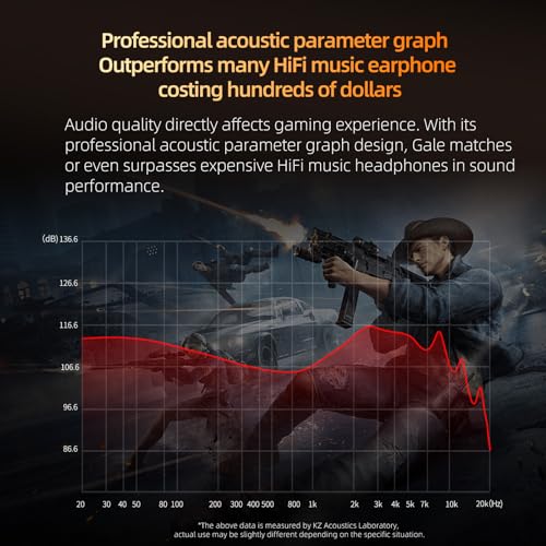 KZ Gale USB C IEM, Wired Type-C Gaming Earbuds with Mic Built-in DSP