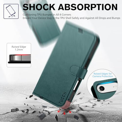 TUCCH Case Wallet for iPhone Air 6.5" 2025, RFID Blocking Folio, Teal Blue | 4 Card Holders, Kickstand, PU Leather, Magnetic Closure, Shockproof TPU Shell, Protective Flip Cover - color: Textured Teal Blue